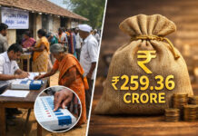 Centre Clears ₹259.36 Crore Finance Commission Funds for Telangana After Two-Year Gap